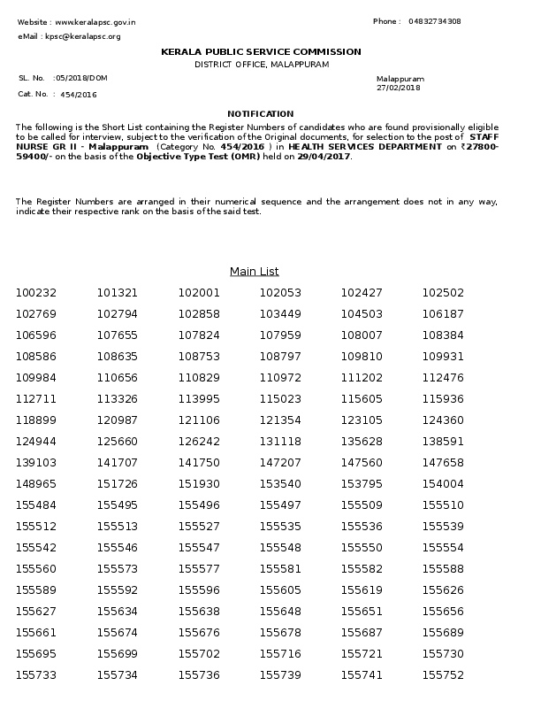 Psc Rotation Chart