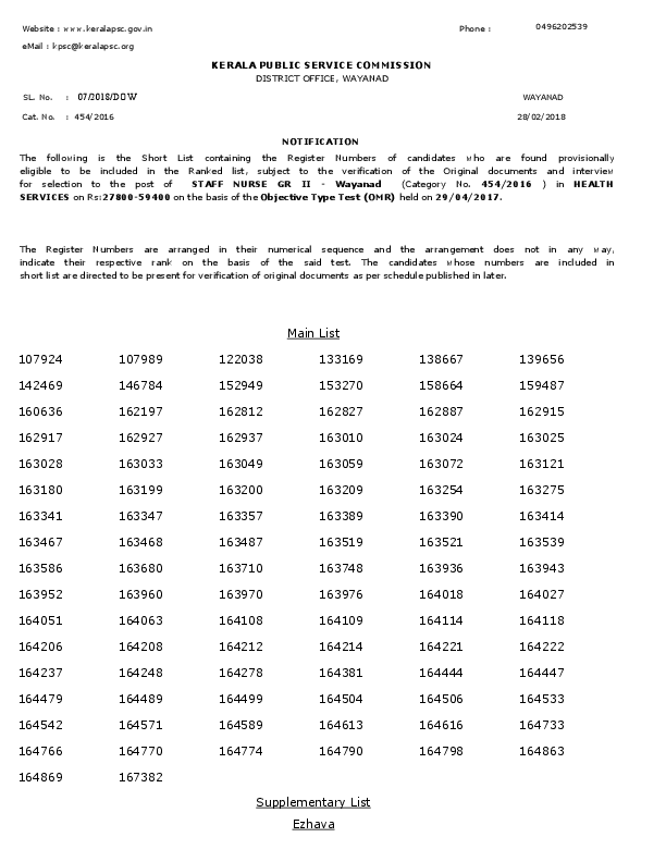 Psc Rotation Chart